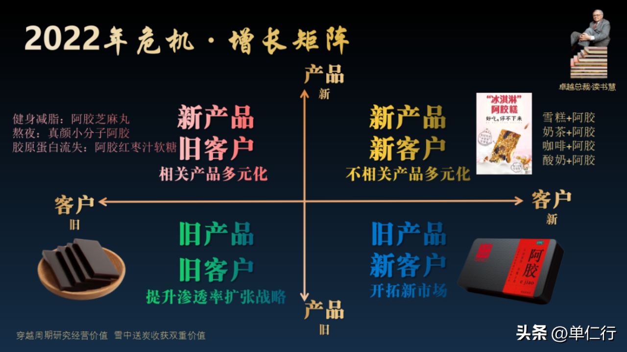 从对立到互补，逆向思维的案例和应用