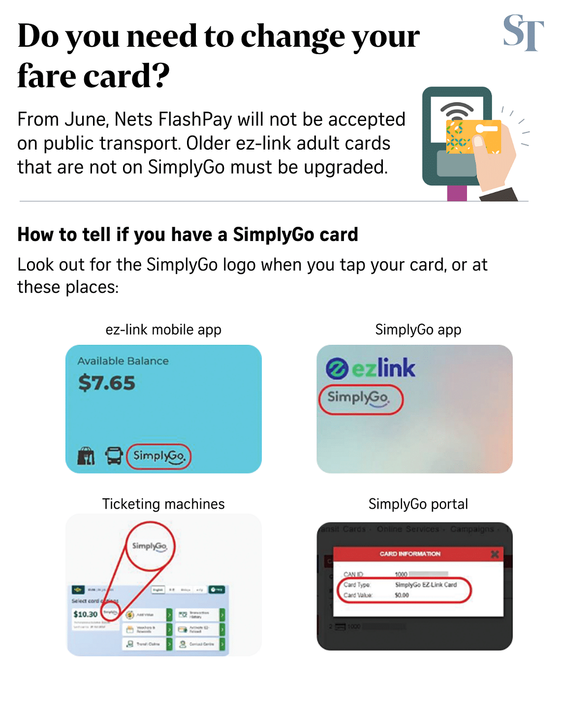 SimplyGo app overwhelmed by downloads after move to phase out older cards