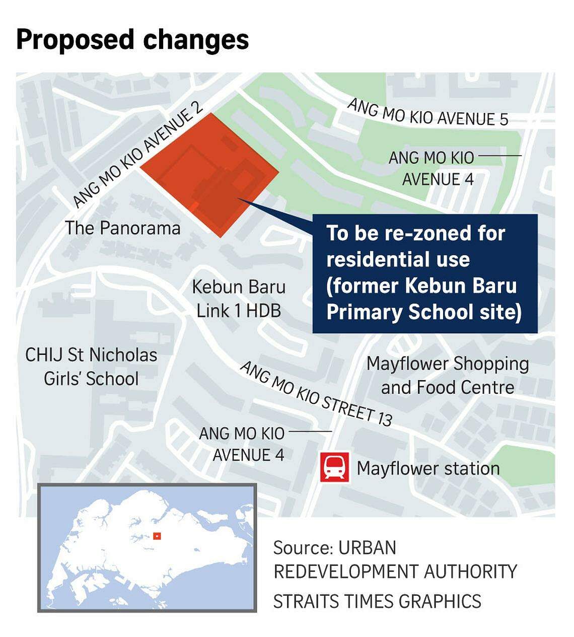 Former site of Kebun Baru Primary School in Ang Mo Kio earmarked for high-rise housing developments