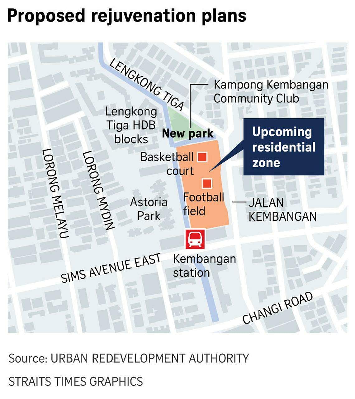 New homes and park set to be built near Kembangan MRT station; community club to be redeveloped