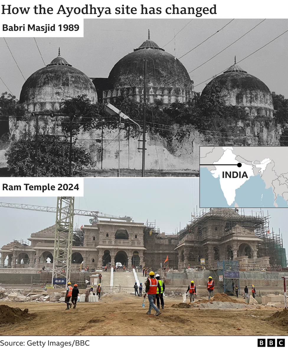 Ayodhya: Temple to open at India’s religious fault-line