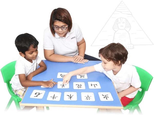 What Is Montessori Method: All That You Want To Know