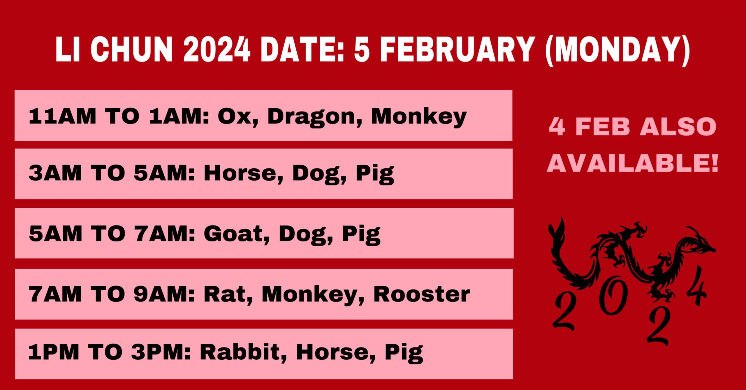 Guide to When You Should Deposit Money During Li Chun 2024 Based On Your Chinese Zodiac Sign