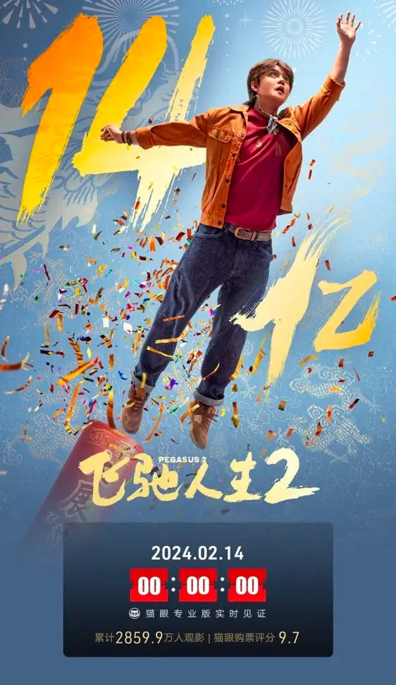 恭喜！沈腾主演电影《飞驰人生2》票房破14亿