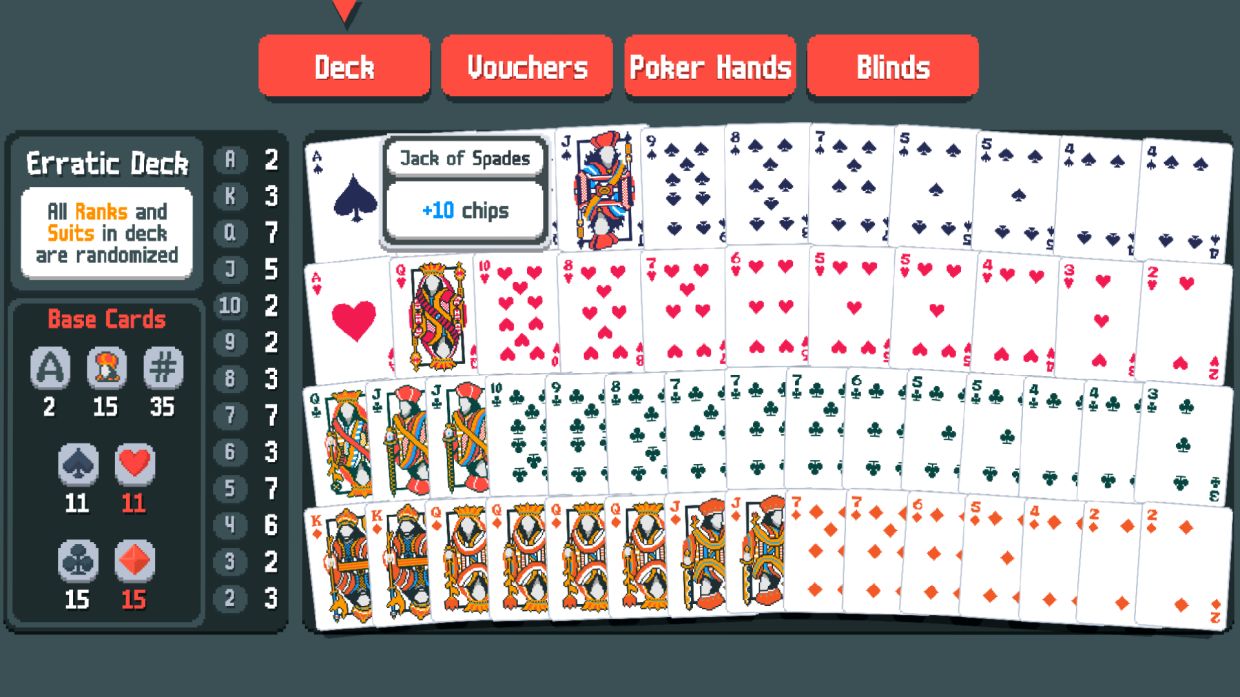 Review: Poker on steroids – 'Balatro' is all about trick cards