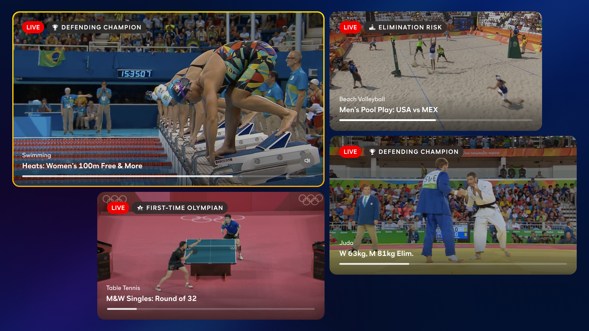 NBCUniversal’s Peacock will let you watch 4 livestreams at once for 2024 Paris Olympics