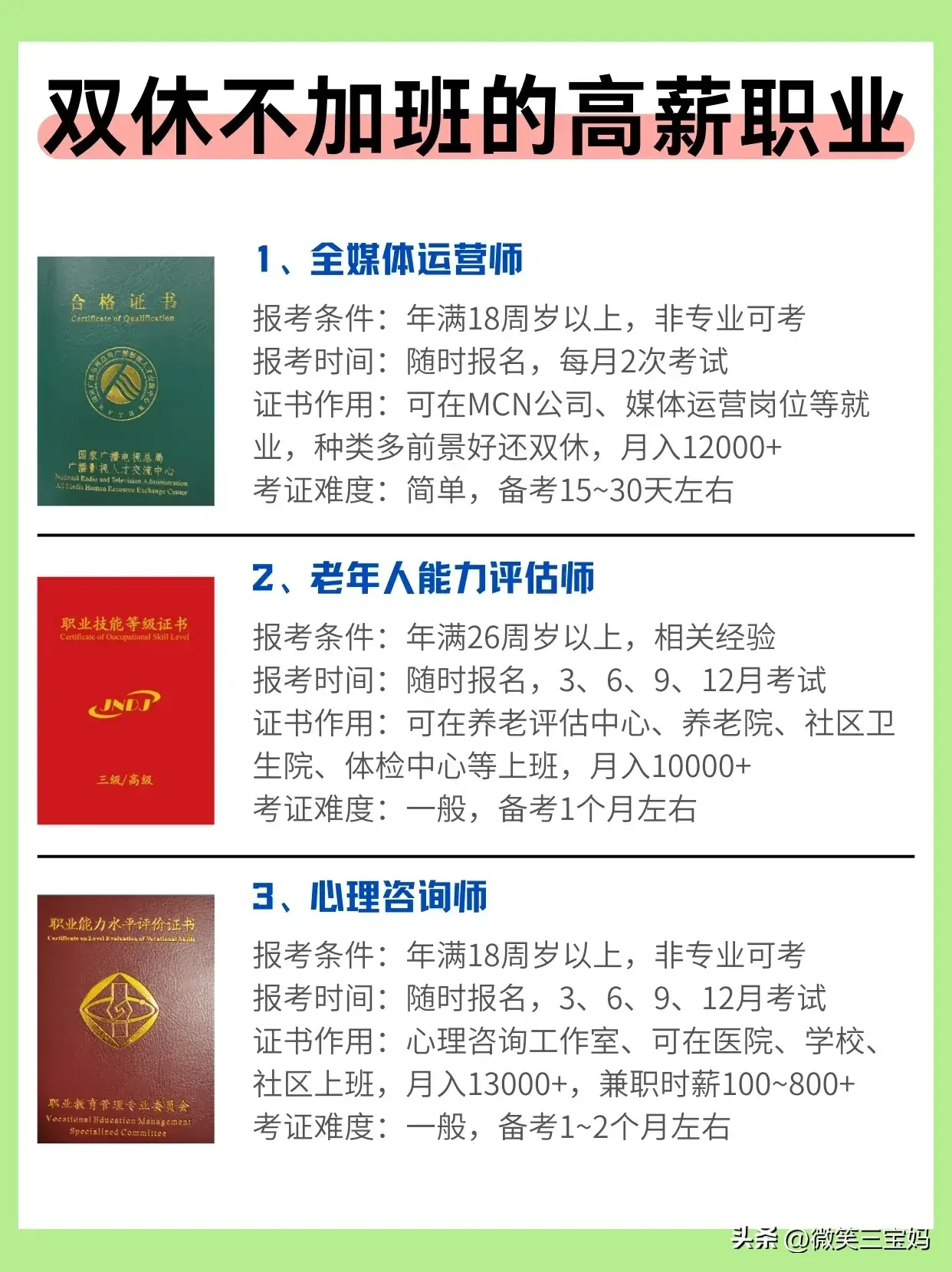 千万别摆烂，有空就去考这12个证书，现在很小众，未来10年很吃香