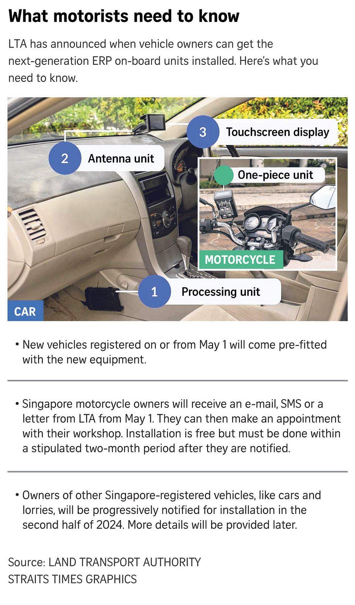 Motorists can opt to install next-gen ERP processing units in driver’s footwell: LTA