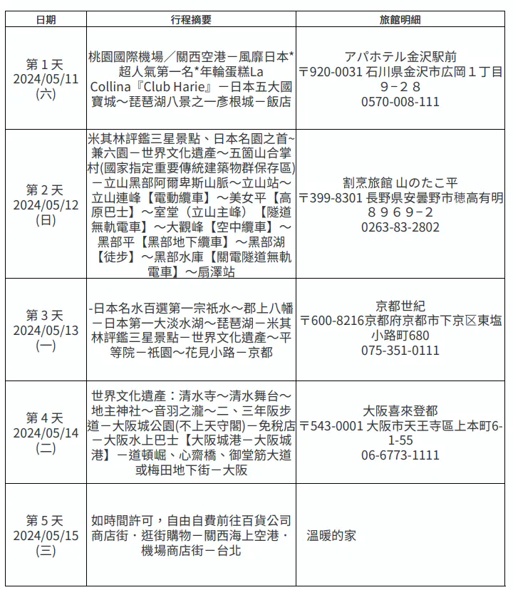 台导游发文公审兼嘲笑团友穷 1举遭网民批心地差：影衰晒旅游业！