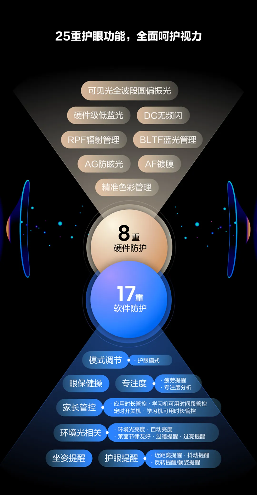 学而思经典学习机2024开售：11.45 英寸屏幕、AI辅导，4998元起