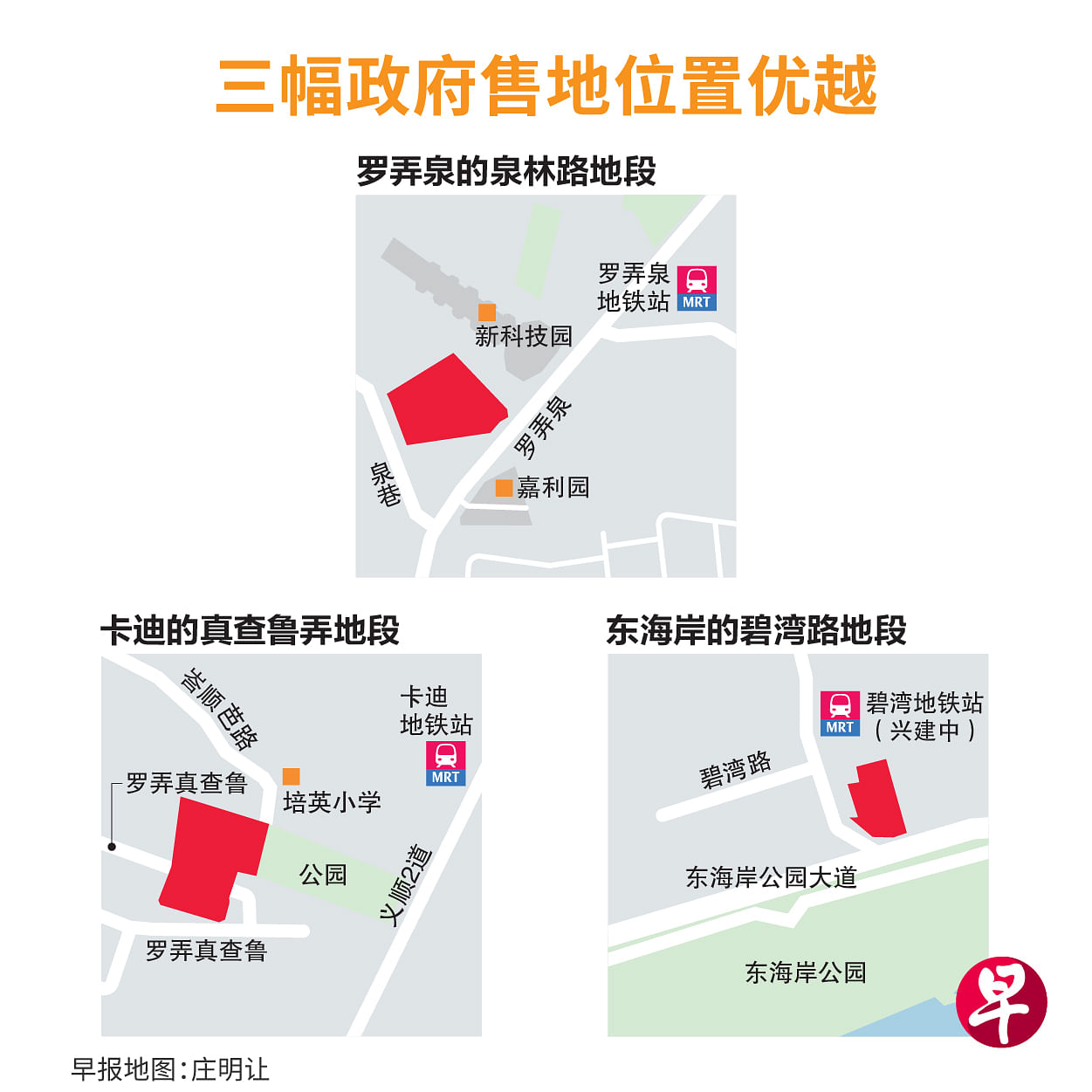 政府售地计划三地段位置优越 料吸引较多发展商竞标