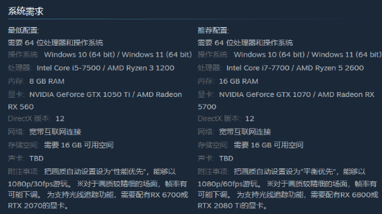 卡普空《祇女神之路》配置公布:推荐1070 采用D加密