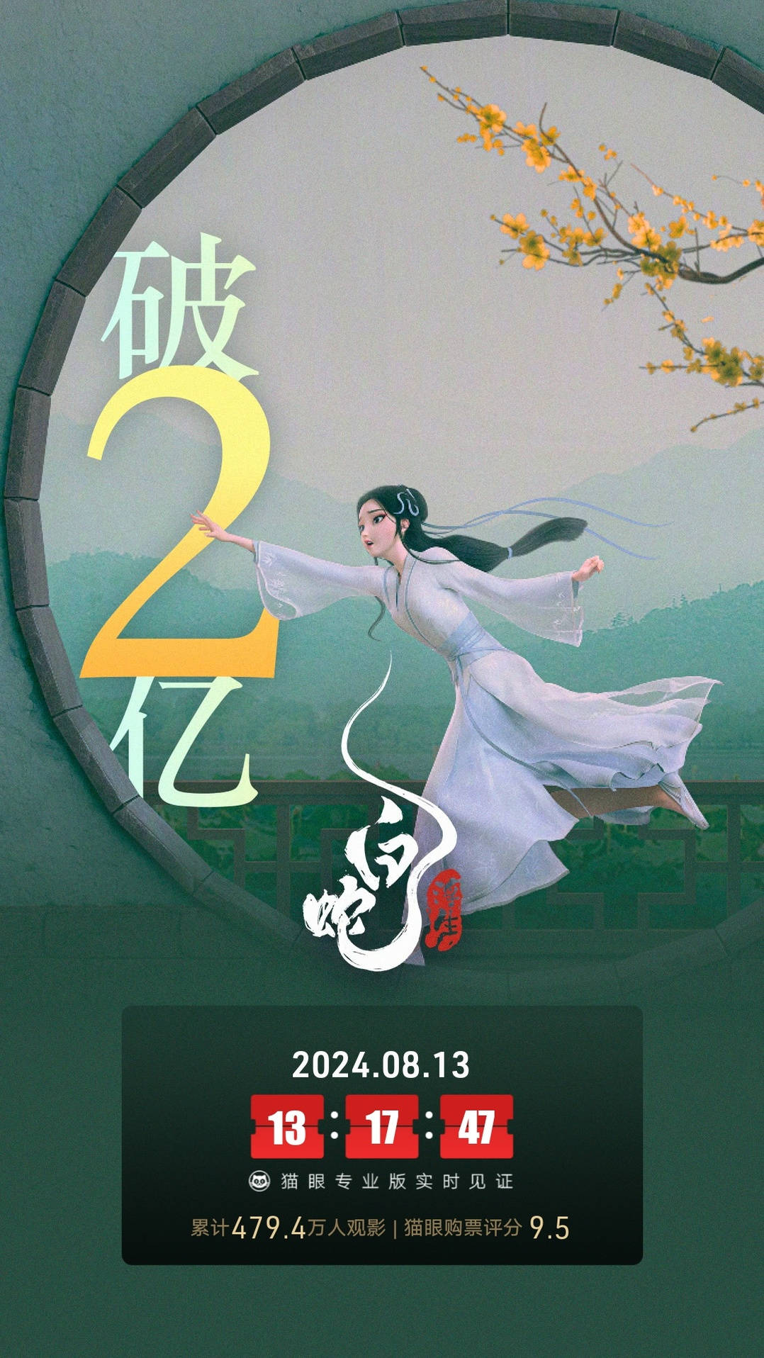 追光动画新作《白蛇：浮生》上映第4天 累计票房破2亿