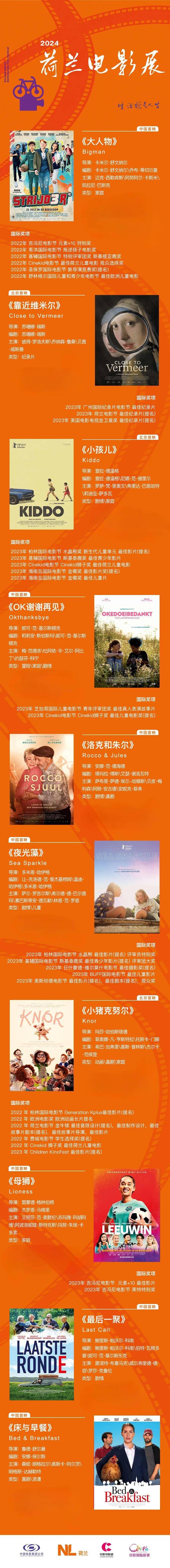 2024荷兰电影展开幕 10部荷兰电影新作北上广深等七城展映