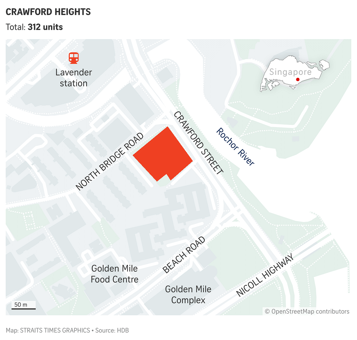 Over 8,500 flats in October BTO launch; 7 projects under new Plus category