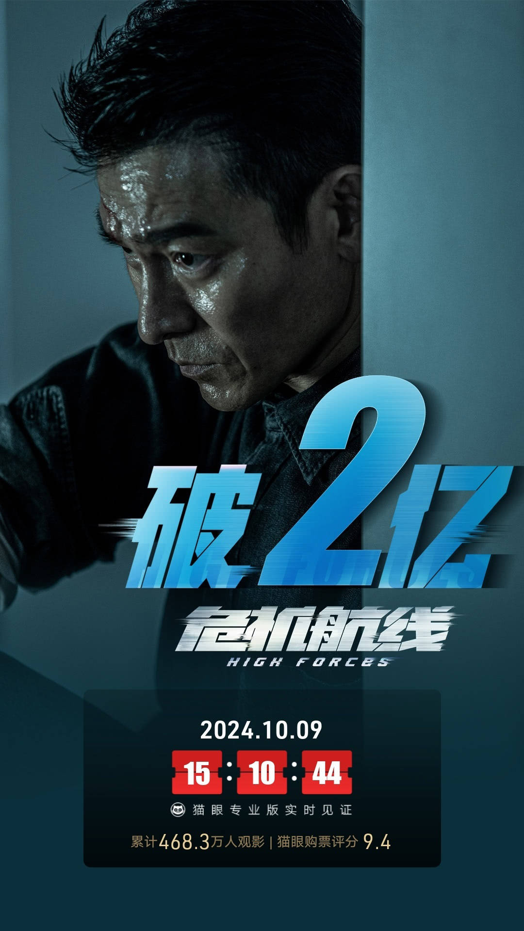 刘德华主演电影《危机航线》上映第10天总票房破2亿 累计观影人次468.3万