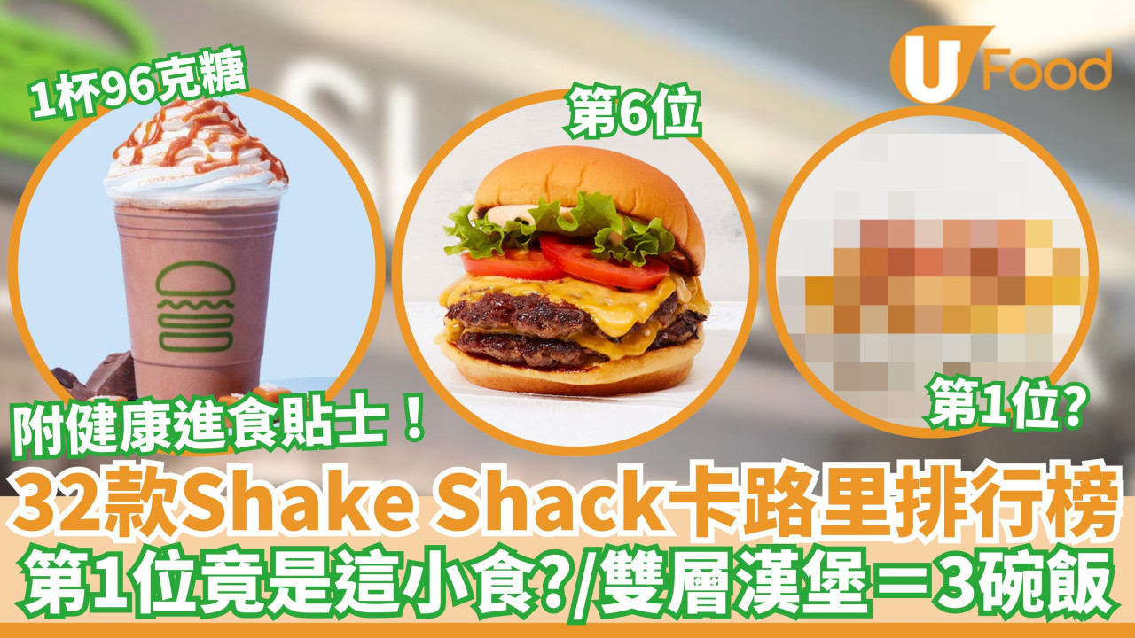 32款Shake Shack卡路里排行榜｜第1位竟是这小食？／双层汉堡＝3碗饭