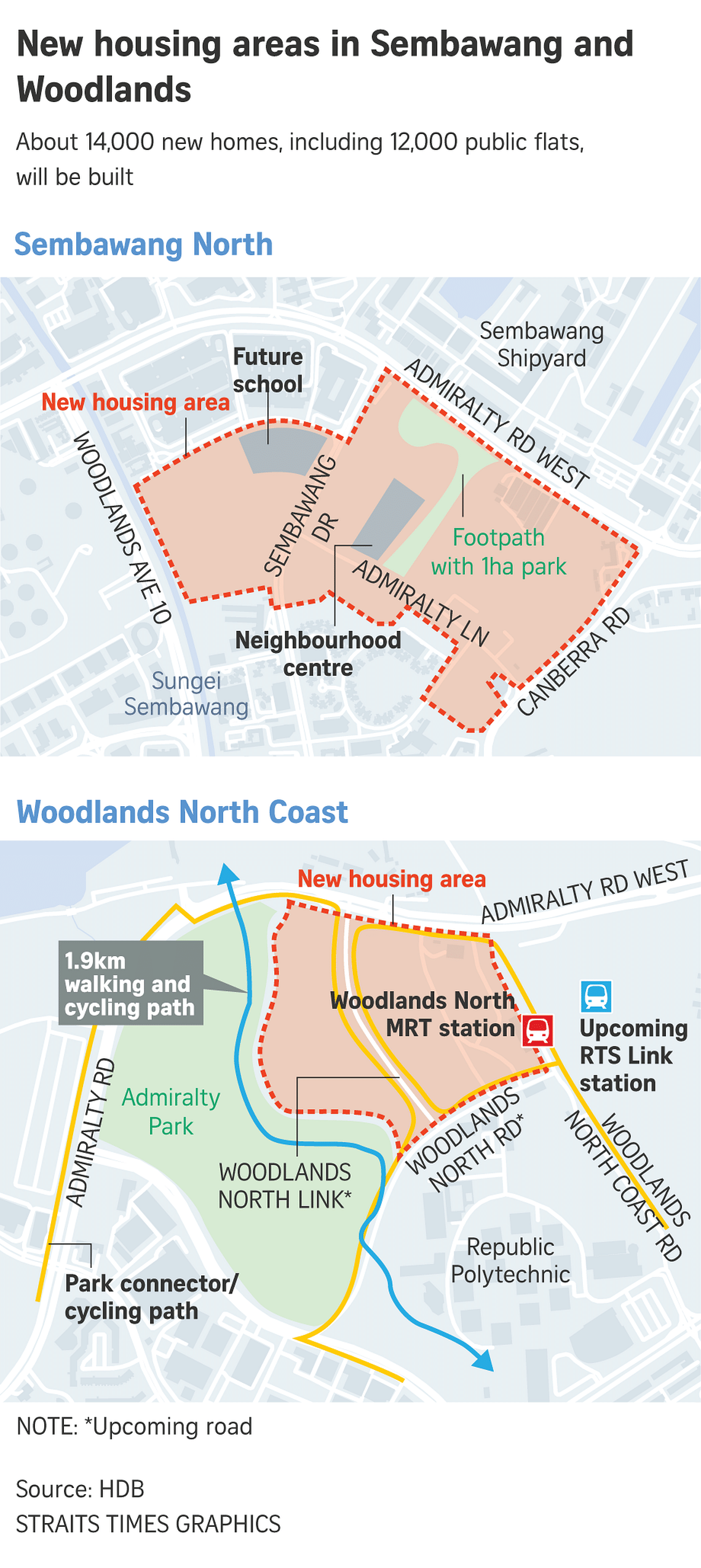 New Sembawang North, Woodlands North housing areas to yield 14,000 ...