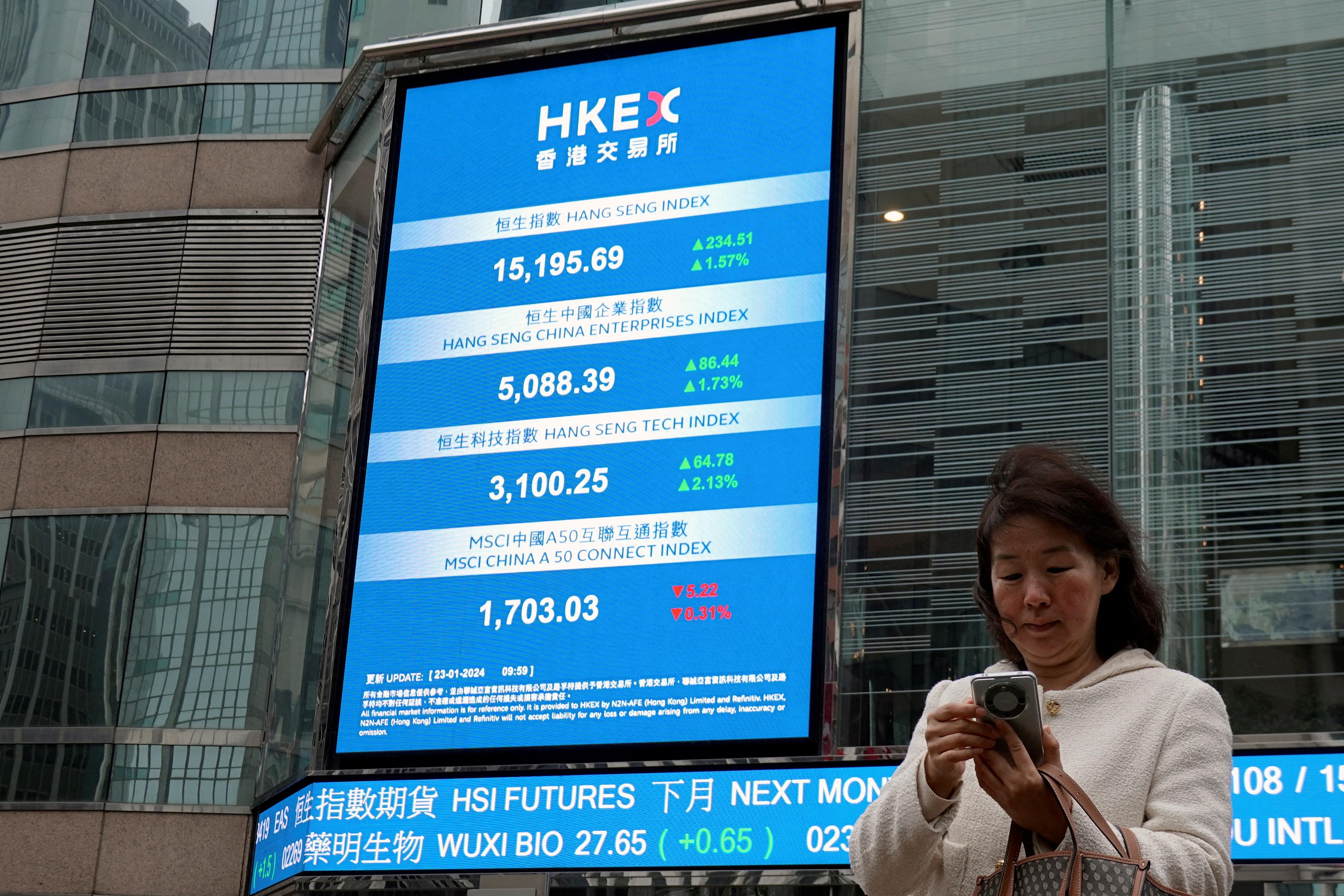 Bankers see Asia deal drought easing as Hong Kong IPOs pick up