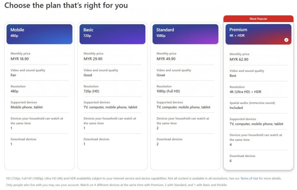 Netflix gets price hike in Malaysia, premium account now costs RM62.90/month