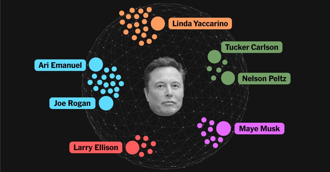 Who Are Elon Musk’s Friends, Investors and Family?