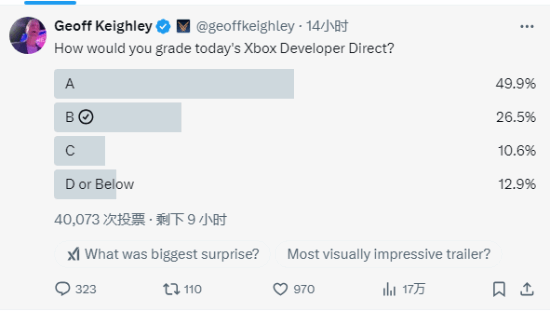 《忍龙4》重磅回归！你对本届Xbox发布会满意吗？