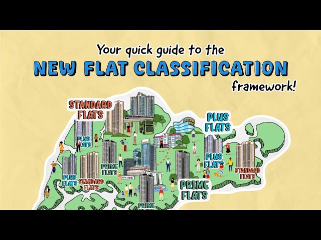 Your quick guide to the new flat classification framework
