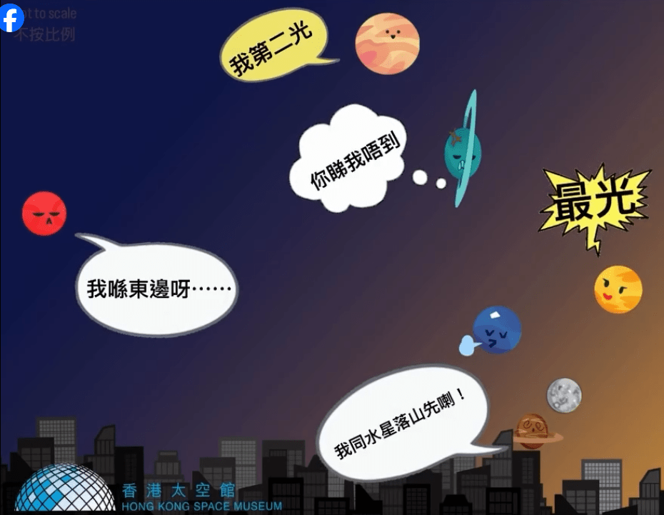 七星连珠2025｜2.28夜空上演 错过要等15年？一文看清如何观赏、最佳观赏地点
