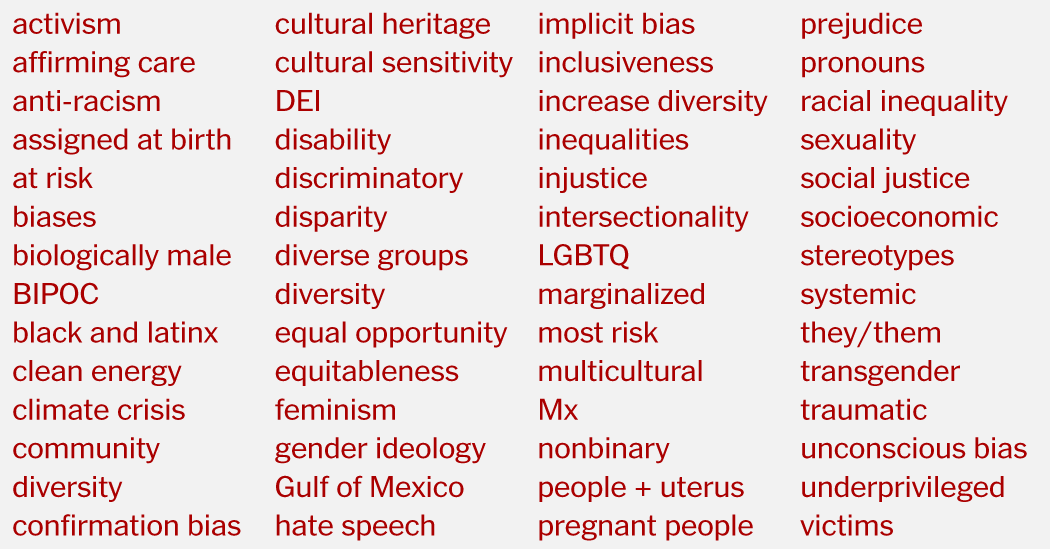 These Words Are Disappearing in the New Trump Administration