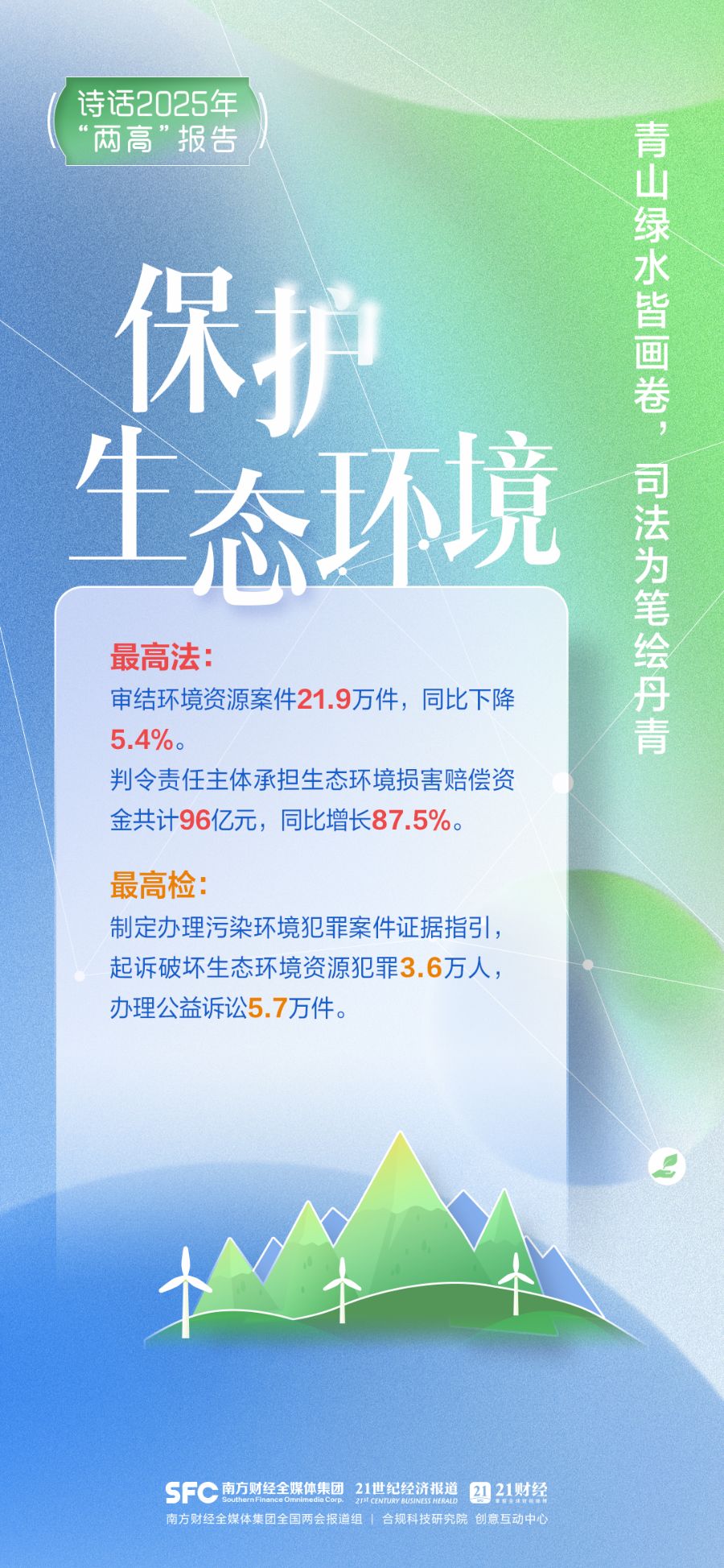 划重点！用诗词打开2025年“两高”报告→