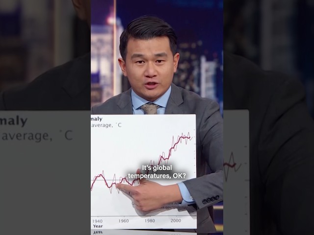 Ronny Chieng explains climate change for all the visual learners #DailyShow #RonnyChieng