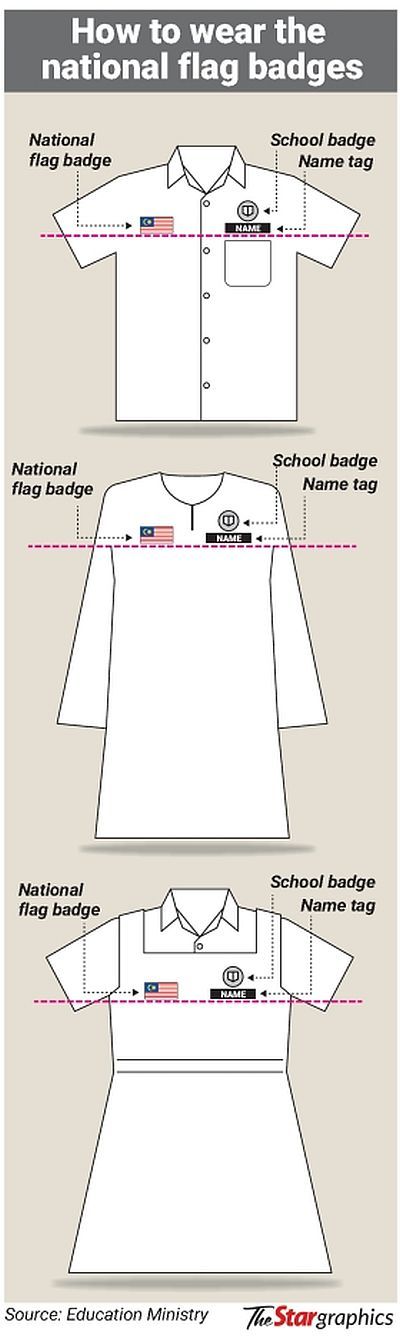 Badge is good, but true love for nation better