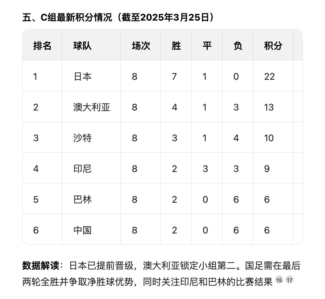 体验完豆包新版深度思考，我发现 AI 终于学会像人类一样「边想边搜」