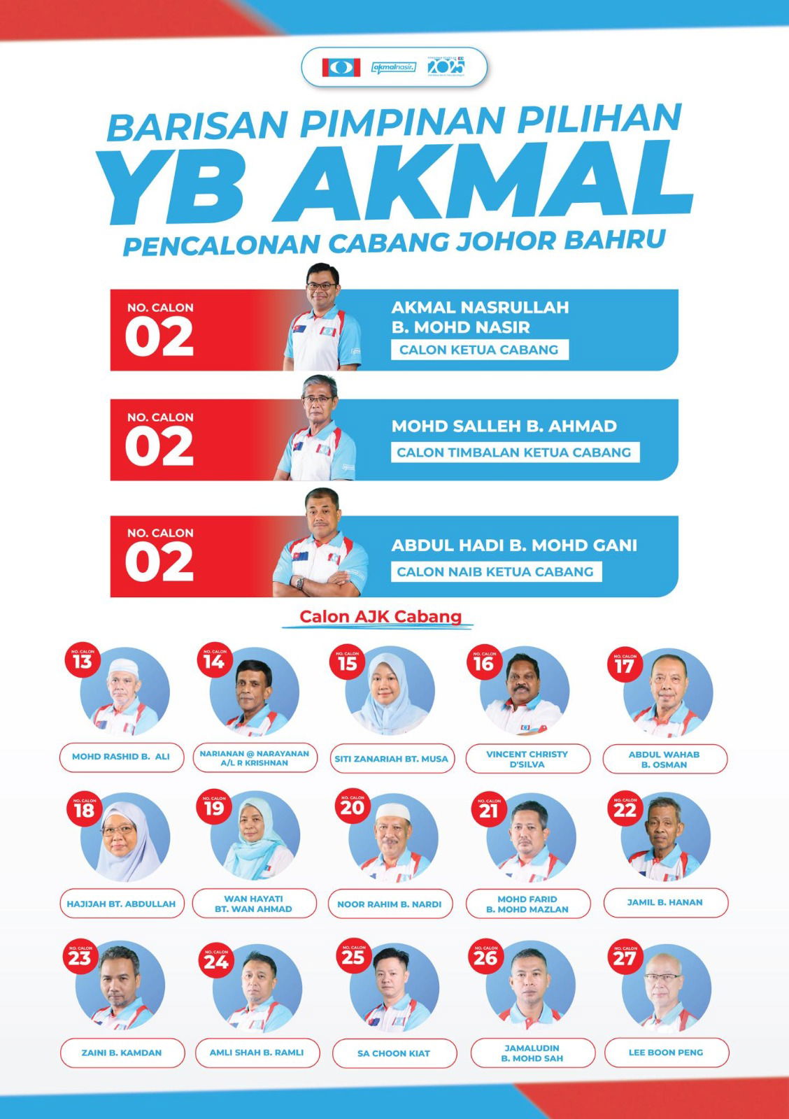 【公正党党选】阿克玛捍卫新山区部主席　遇柔公青团团长莫哈末道菲克拦路