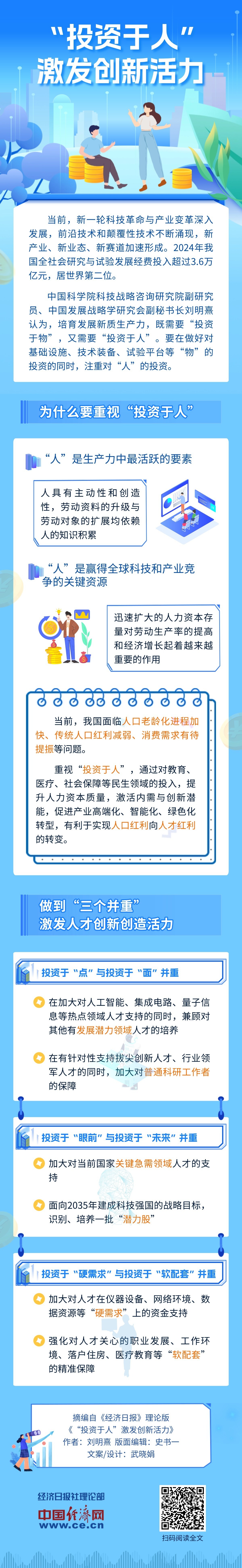 【理响中国·经视图】“投资于人”激发创新活力