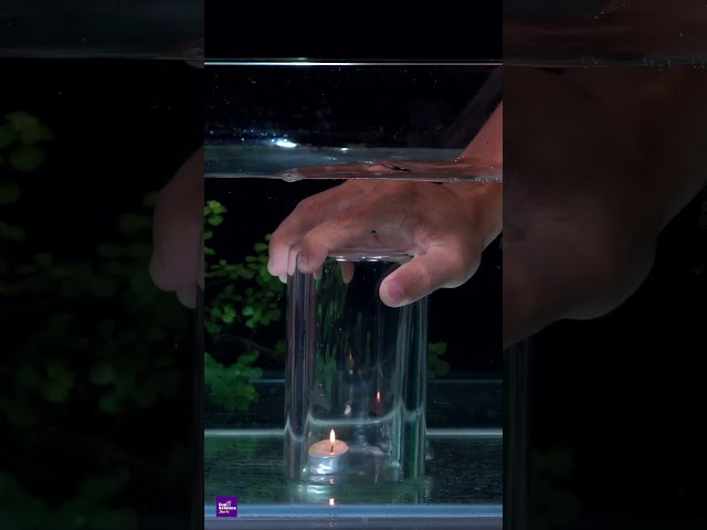Can fire burn underwater?