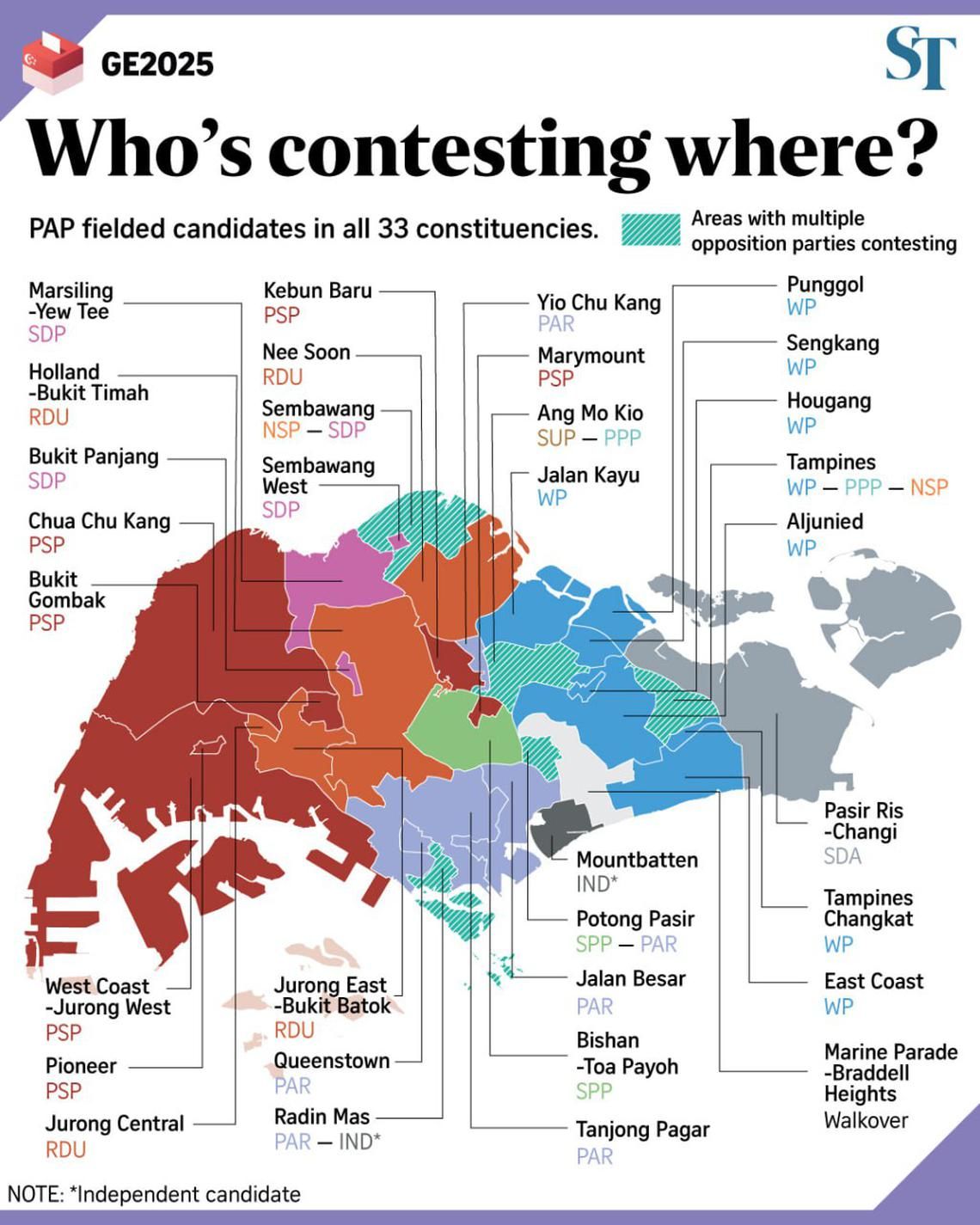 GE2025: Banners, banter and ballots – a tale of four constituencies