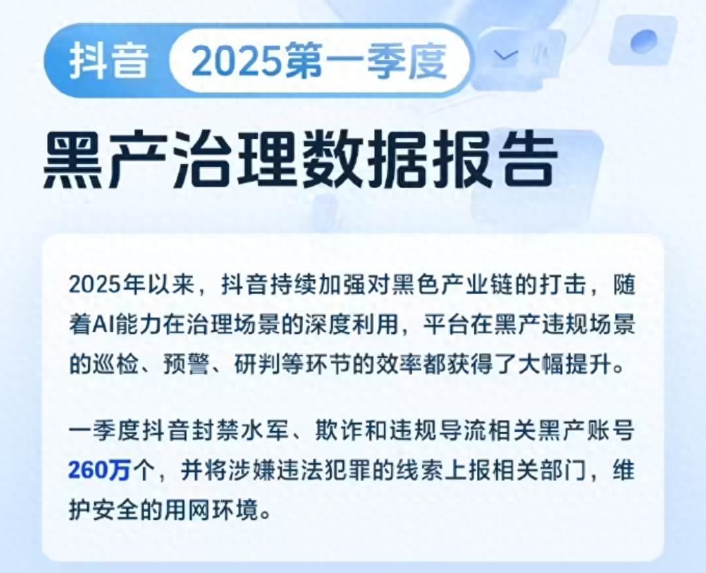 抖音借 AI 打击黑产：首季封禁 260 万账号，治理效率显着提升