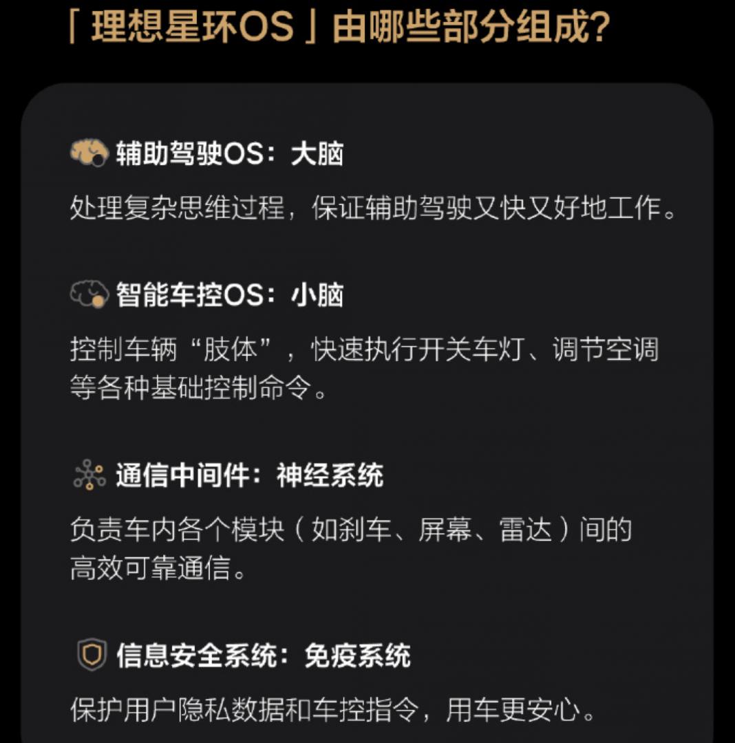 理想星环OS操作系统正式开源 代码已开放下载