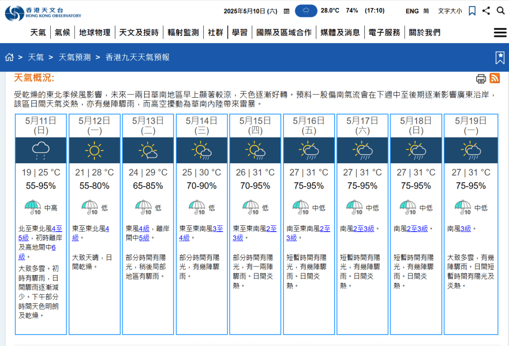 天气｜明日最低气温料急降至19℃ 或破纪录成本世纪最凉母亲节