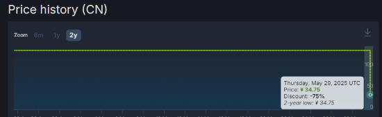 《虐杀原形》Steam国区首次打折！入手不到35元