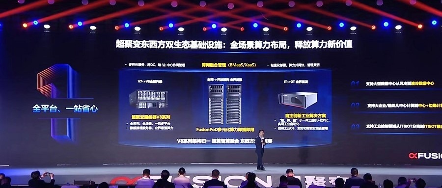 超聚变CEO刘宏云：从“活下来”到“冲上去”，业务规模超400亿