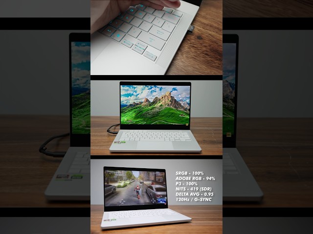 2025 ASUS ROG G14 - Choose Wisely!