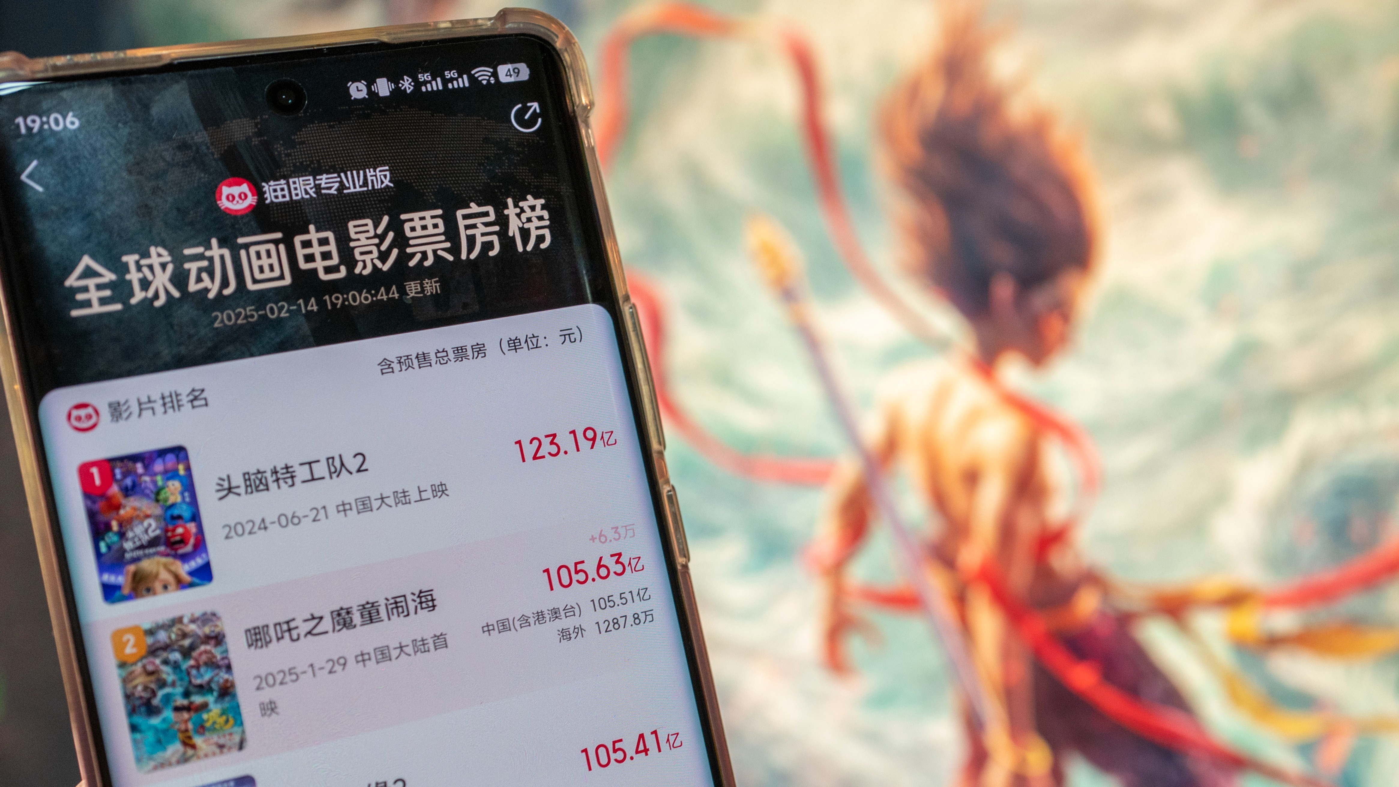 中国电影的海外困境，藏在百亿《哪咤2》中