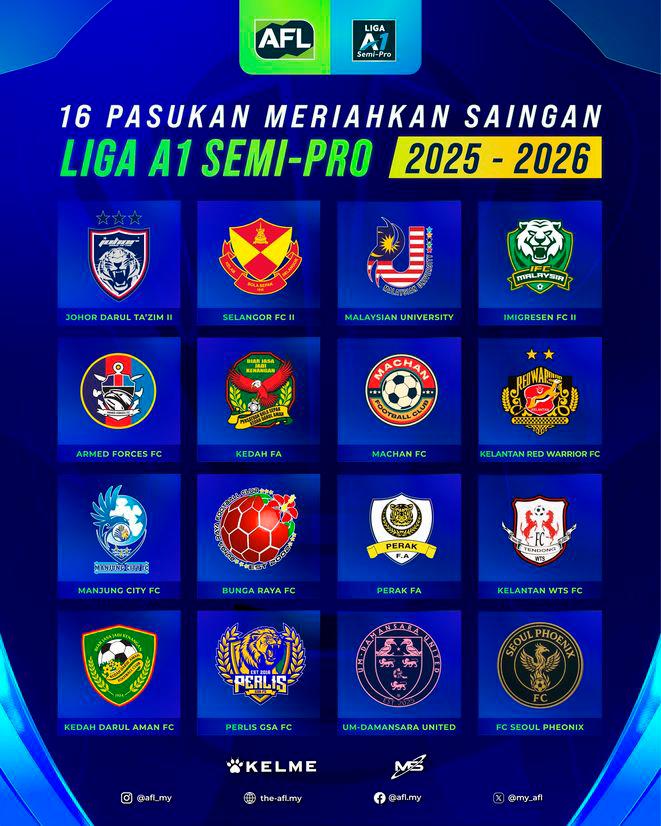 2025-2026 A1 Semi-Pro League to feature 16 teams
