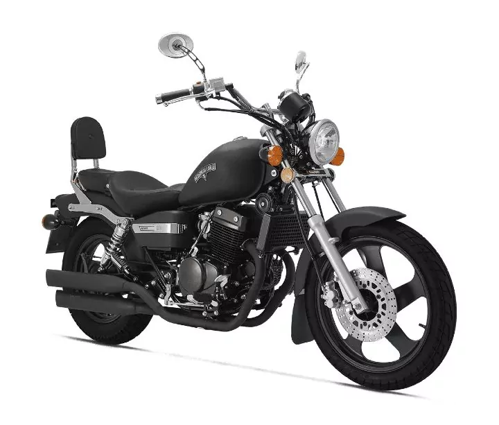 Kapcai? Roadster? Touring? China Has A Bike For Every Segment Now