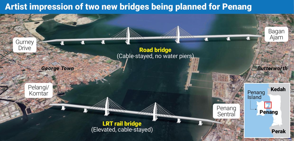 Growth plans put ports in tight spot