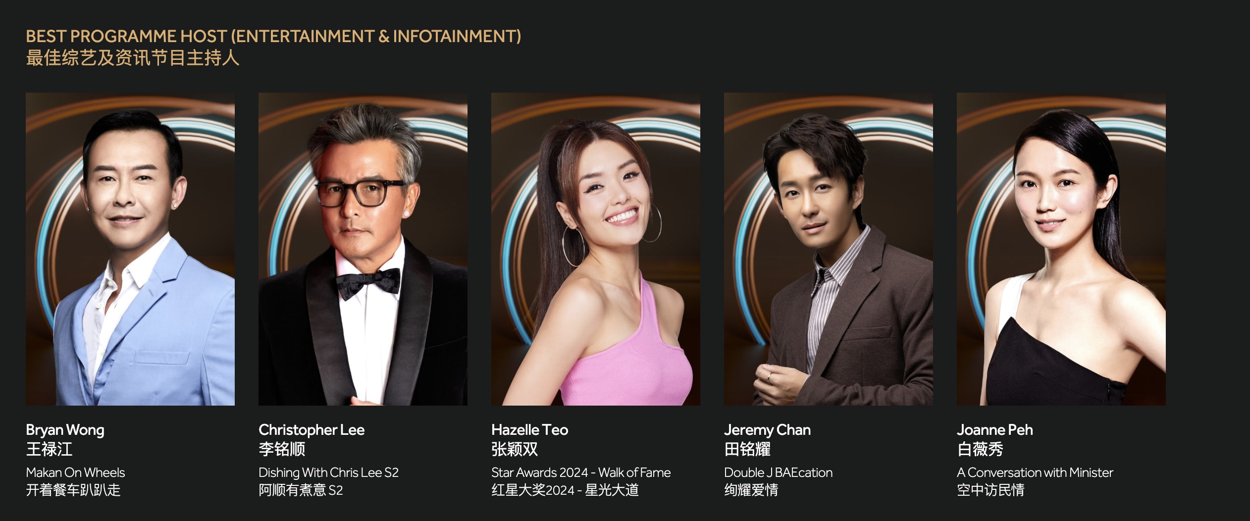 Christopher Lee Will Win Best Actor, Hong Ling Will Win Best Actress & Our Other Star Awards 2025 Predictions