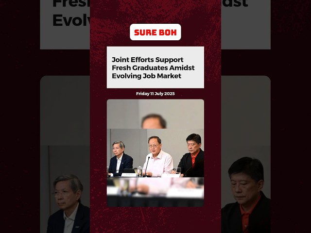 Joint Efforts Support Fresh Graduates Amidst Evolving Job Market