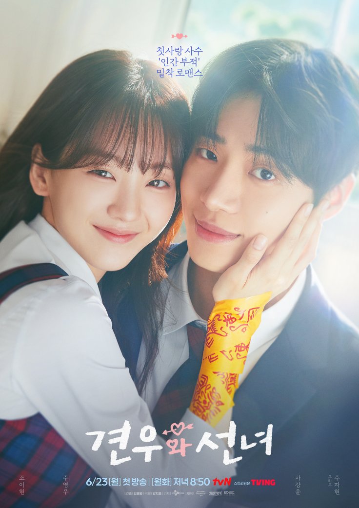 Head Over Heels: What's Next for Cho Yi Hyun, Choo Young Woo, Cha Kang Yoon, and Choo Ja Hyun